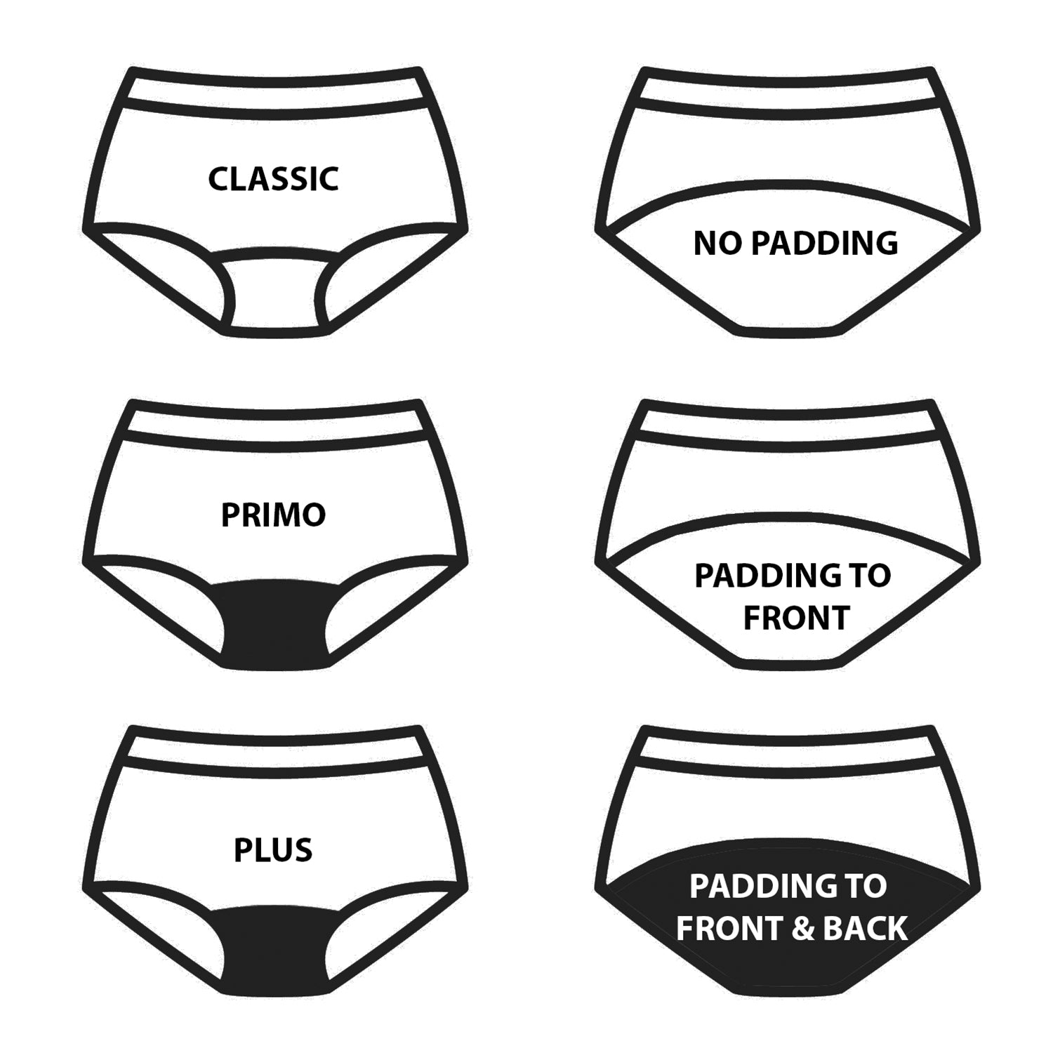 Equetech Dressage Brief - Padding options